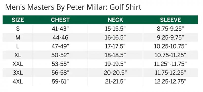 Are Polyester Golf Shirts Best for Golfers. : 5 Surprising Factors That Determine Performance on the Green