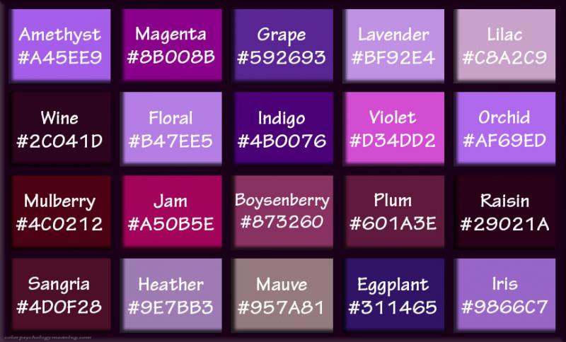 Are Purple Snow Pants the Coolest Gear: Need to Know Facts About the Purple Snow Gear Trend 2023