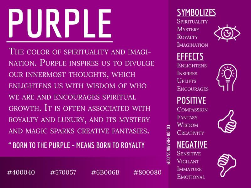 Are Purple Snow Pants the Coolest Gear: Need to Know Facts About the Purple Snow Gear Trend 2023