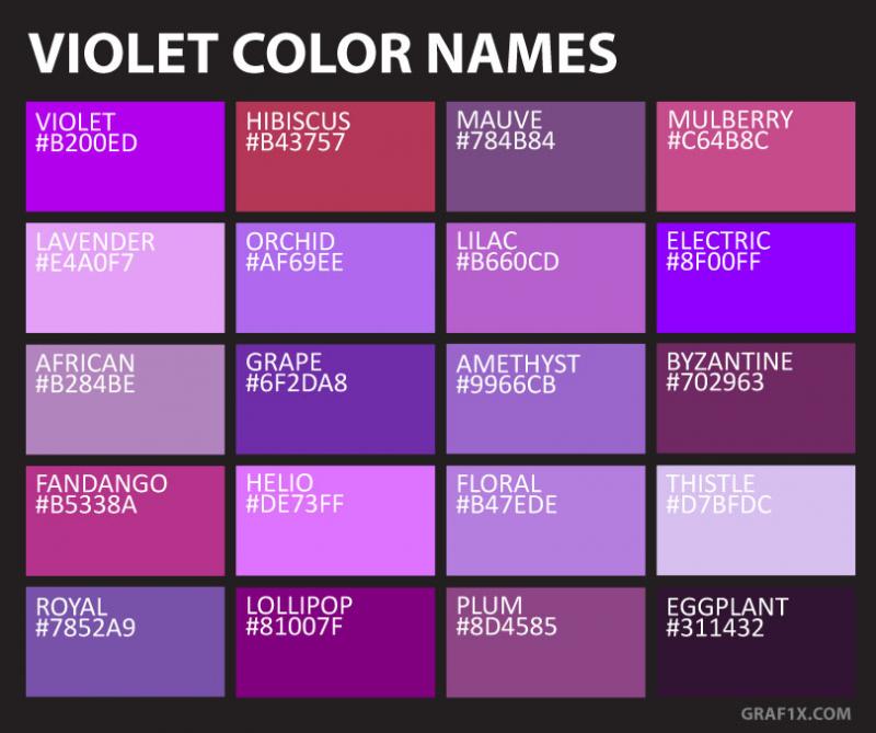 Are Purple Snow Pants the Coolest Gear: Need to Know Facts About the Purple Snow Gear Trend 2023