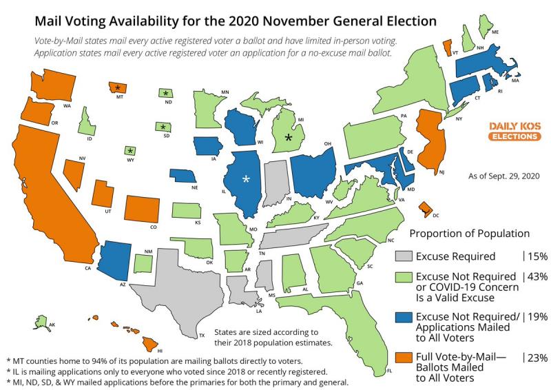 Are Registered Voters in Wisconsin Influencing Elections in Their Neighborhoods