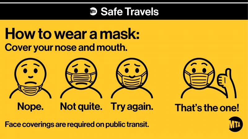 Are Reusable Masks The New Normal: Why Everyone Should Be Wearing Reusable Face Coverings