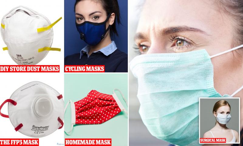 Are Reusable Masks The New Normal: Why Everyone Should Be Wearing Reusable Face Coverings