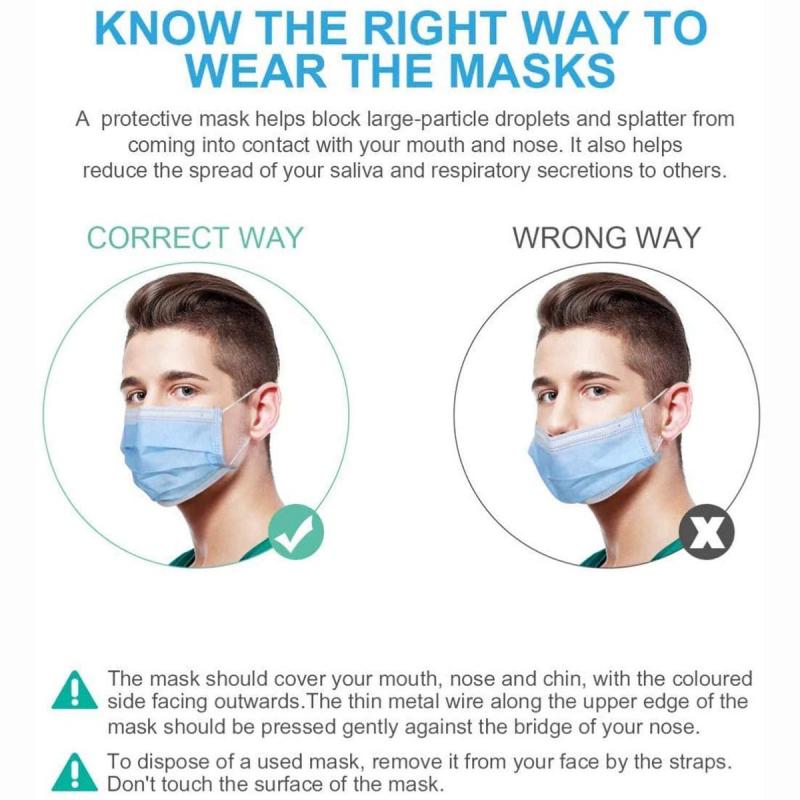 Are Reusable Masks The New Normal: Why Everyone Should Be Wearing Reusable Face Coverings