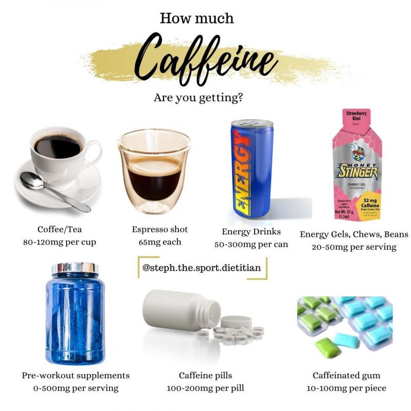 Are Sheets Energy Strips The New Caffeine Solution. The Truth About This Trendy Product