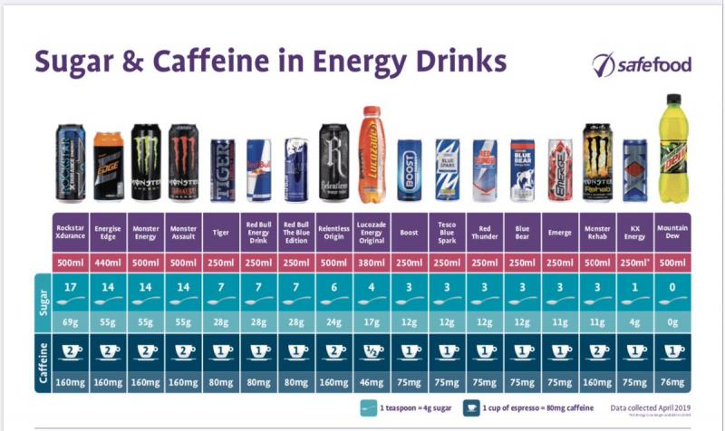 Are Sheets Energy Strips The New Caffeine Solution. The Truth About This Trendy Product