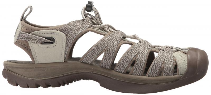 Are Slide Sandals The Ultimate Summer Shoe For Comfort. : 10 Reasons Keen Elle Sandals Keep Your Feet Happy All Day