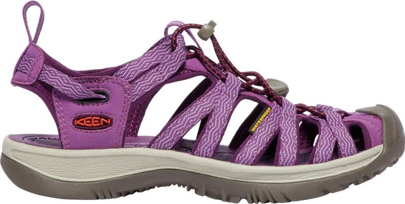 Are Slide Sandals The Ultimate Summer Shoe For Comfort. : 10 Reasons Keen Elle Sandals Keep Your Feet Happy All Day