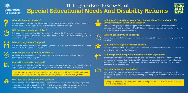 Are Special Olympics Programs Worthwhile for Children and Adults With Special Needs: Discover the Benefits and Impact in this Revealing Exposé