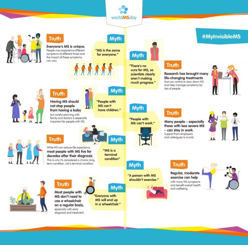 Are Special Olympics Programs Worthwhile for Children and Adults With Special Needs: Discover the Benefits and Impact in this Revealing Exposé