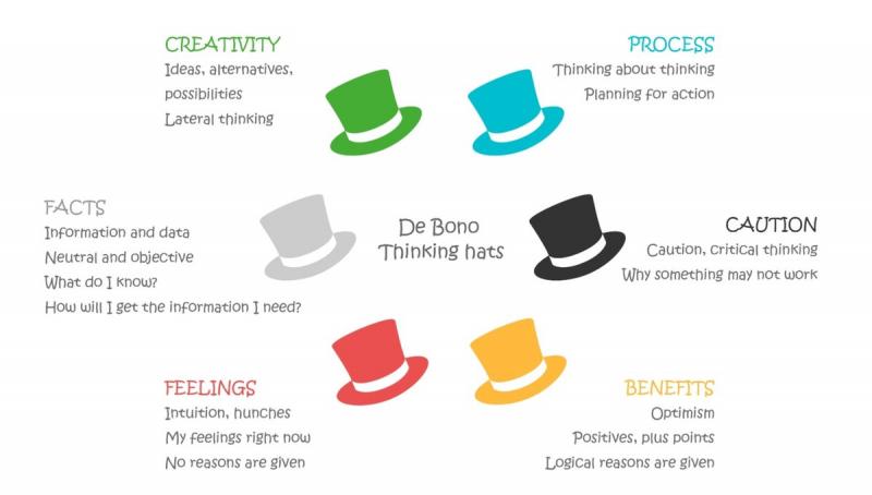 Are Spyder Hats Worth The Price: Discover Why These Hats Are Unique