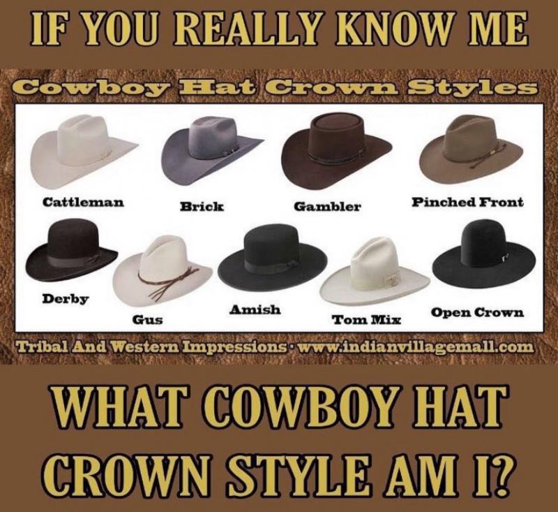 Are Spyder Hats Worth The Price: Discover Why These Hats Are Unique
