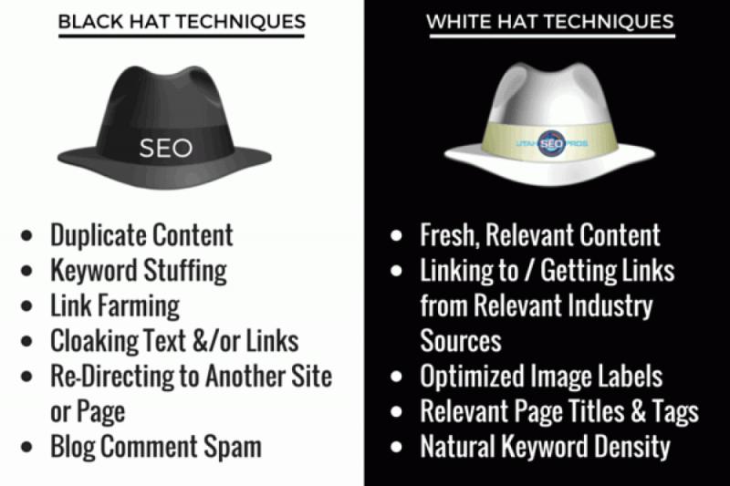 Are Spyder Hats Worth The Price: Discover Why These Hats Are Unique