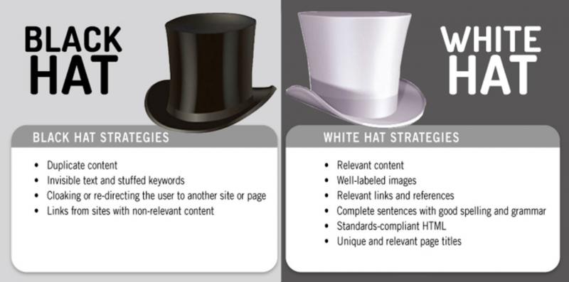 Are Spyder Hats Worth The Price: Discover Why These Hats Are Unique