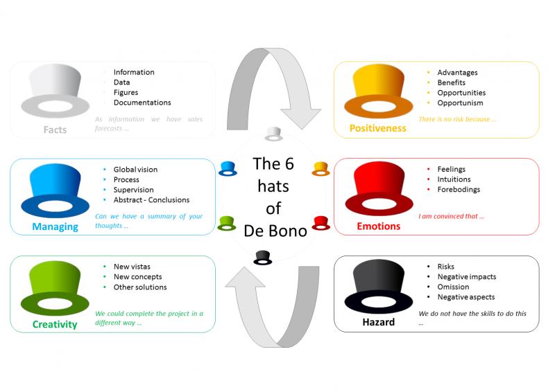 Are Spyder Hats Worth The Price: Discover Why These Hats Are Unique