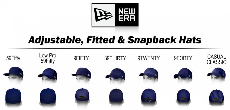 Are Spyder Hats Worth The Price: Discover Why These Hats Are Unique