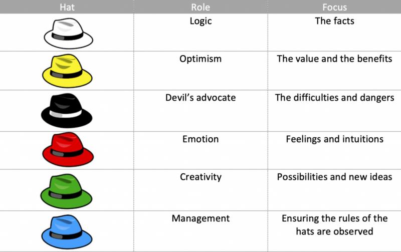 Are Spyder Hats Worth The Price: Discover Why These Hats Are Unique