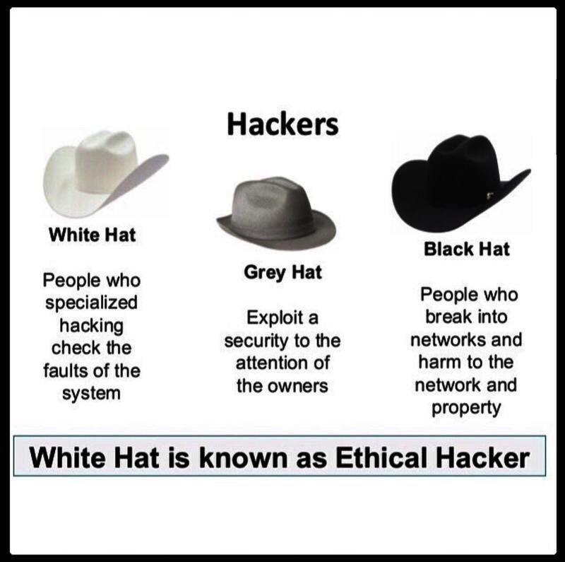 Are Spyder Hats Worth The Price: Discover Why These Hats Are Unique