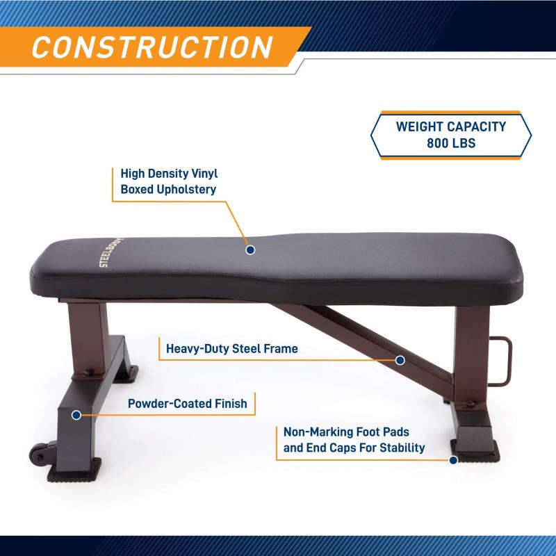 Are Steelbody Bumper Plates Worth the Price. Let