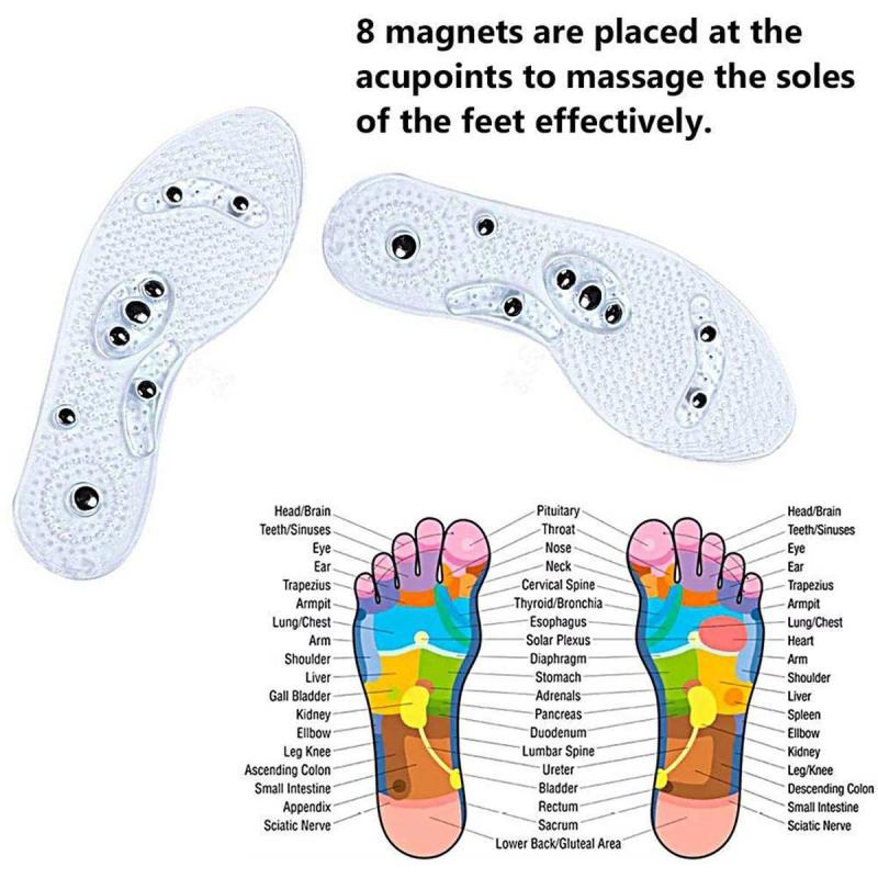 Are Superfeet Flex Insoles Right for You. : Find Out If They Improve Foot Health