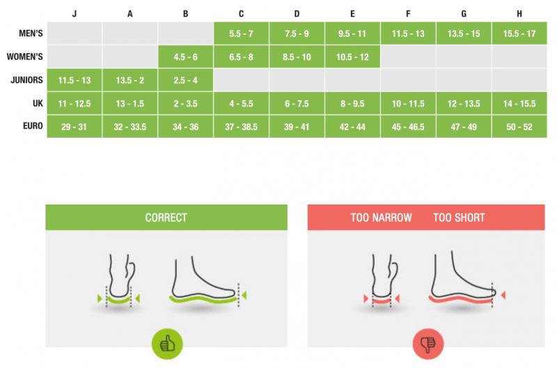 Are Superfeet Flex Insoles Right for You. : Find Out If They Improve Foot Health