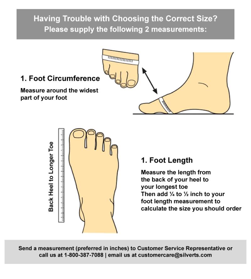 Are Superfeet Flex Insoles Right for You. : Find Out If They Improve Foot Health