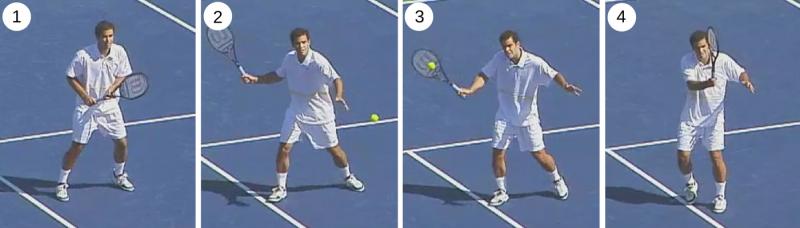 Are Tennis Outfits the Secret to Looking Sharp This Summer: How Tennis Apparel Can Boost Your Style