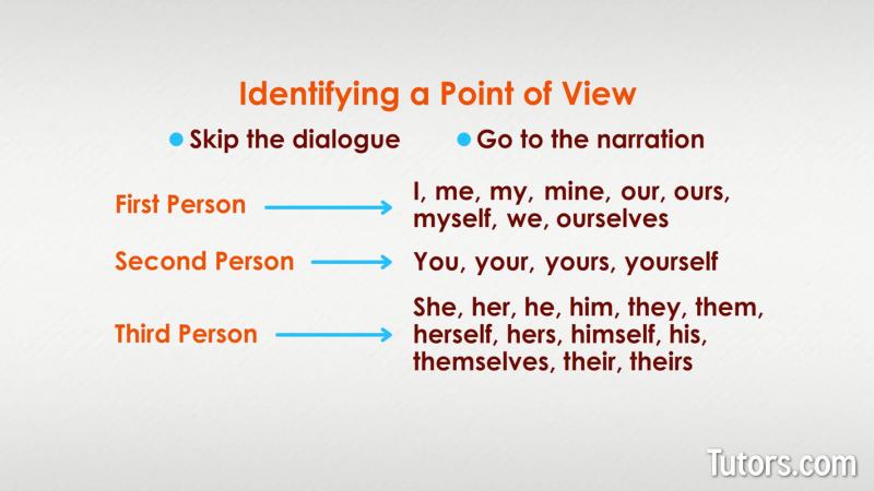 Are The Best Men