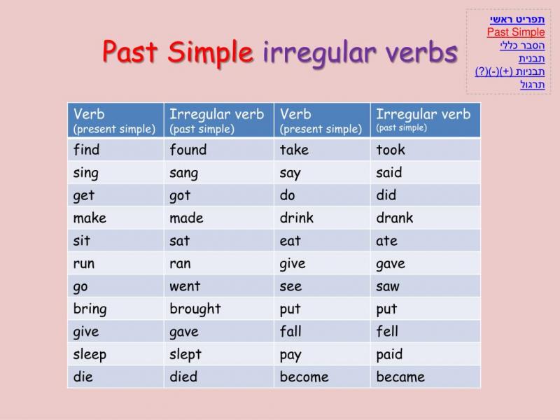 Are These 11 Printable Dick