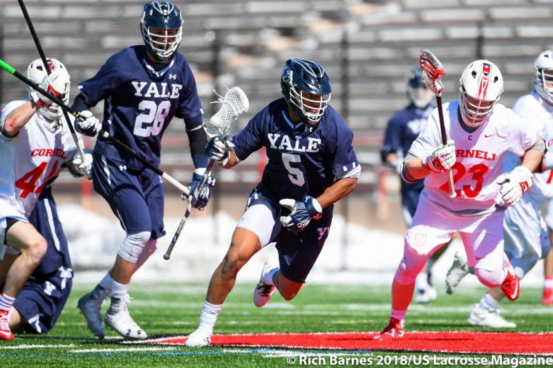 Are These 15 Lacrosse Shorts The Best For Performance