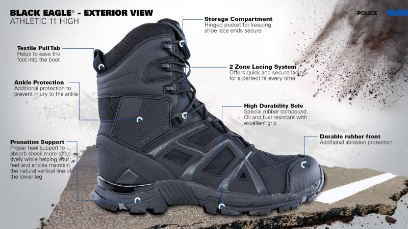 Are These Durable Tactical Boots The Most Comfortable Work Shoes