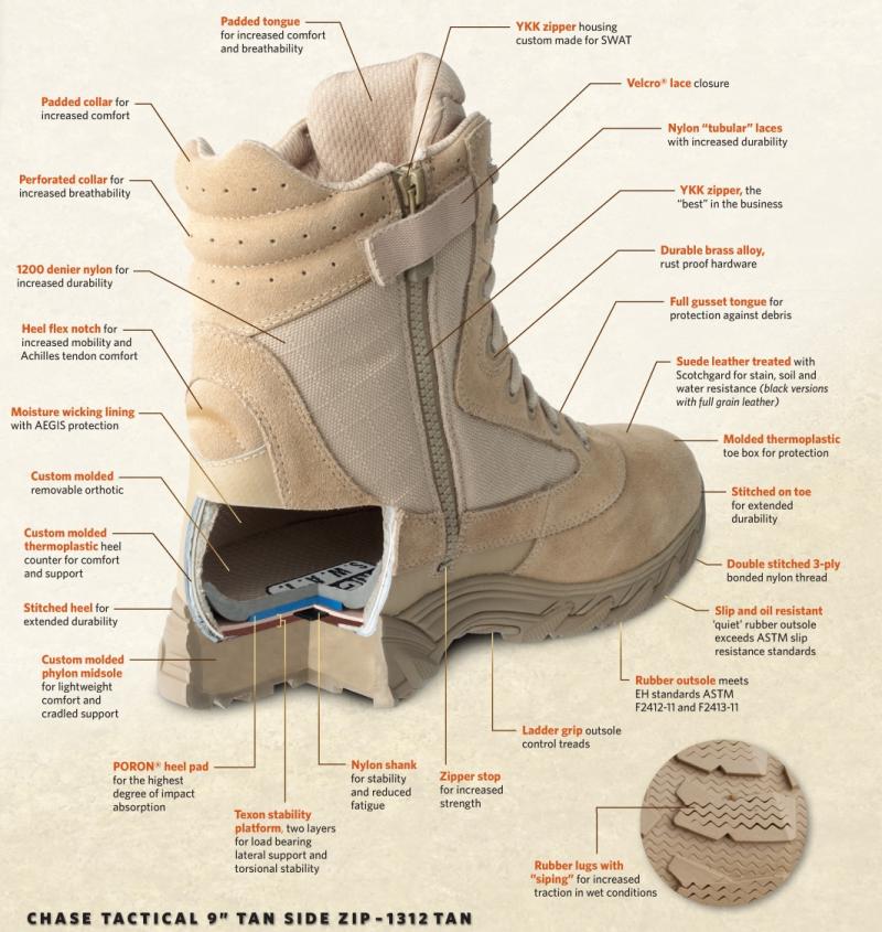 Are These Durable Tactical Boots The Most Comfortable Work Shoes