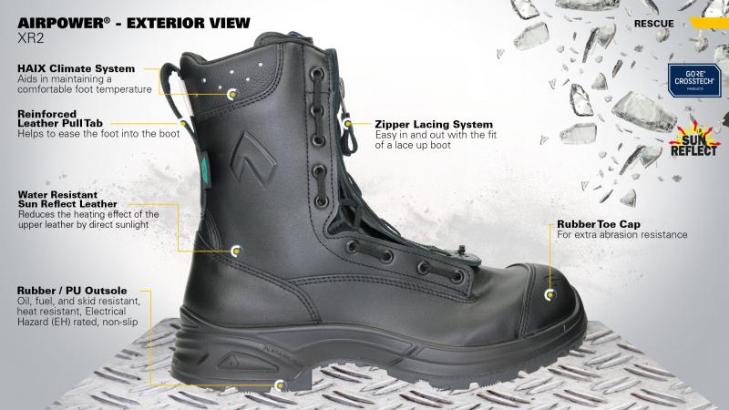 Are These Durable Tactical Boots The Most Comfortable Work Shoes