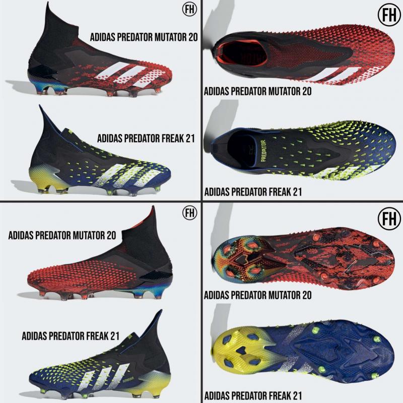 Are These Predator 20.4 Cleats Right For You. The Top 15 Features You Need To Know