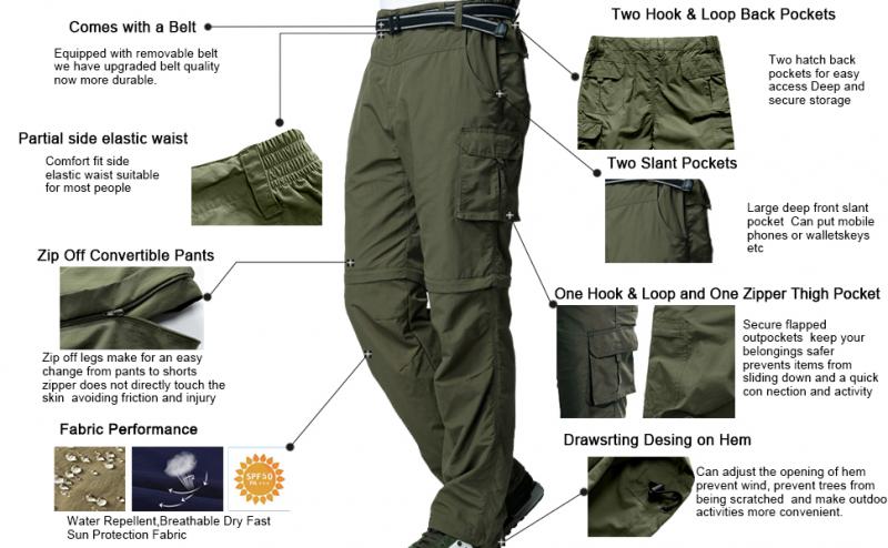 Are These the 15 Best Zipper Pocket Shorts for Men: The Ultimate Guide