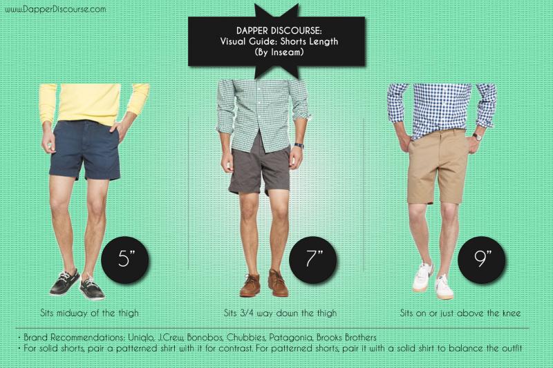 Are These the 15 Best Zipper Pocket Shorts for Men: The Ultimate Guide