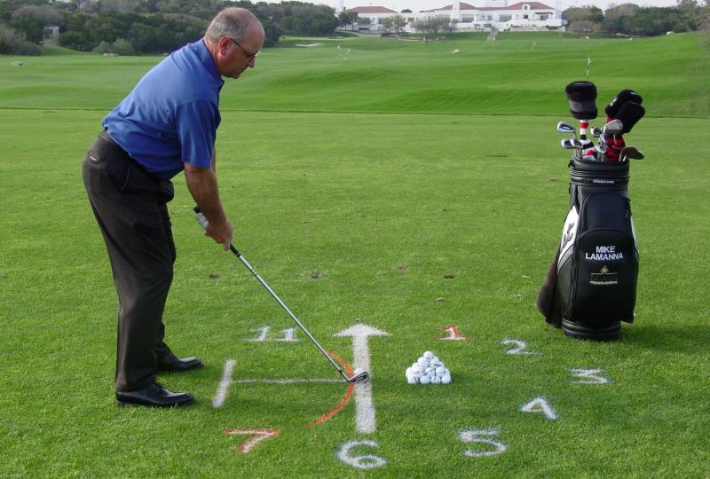 Are These the 3 Best Tommy Armour Putters for 2023. : Master Your Game With These Legendary Golf Clubs