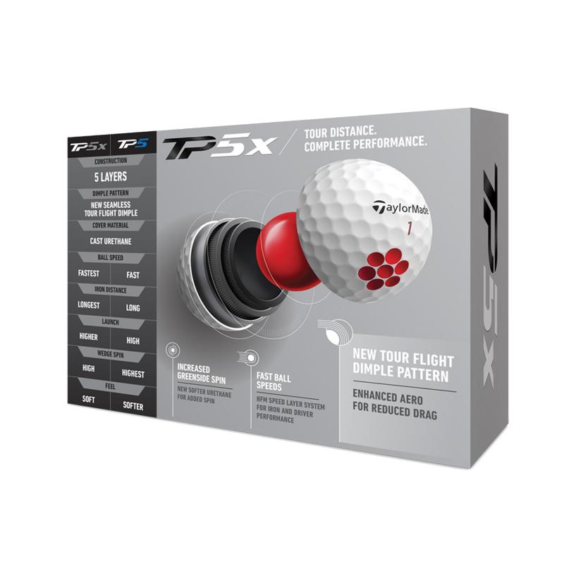 Are These the Best 2023 TP5X Golf Balls. Uncover the 15 Key Features of TaylorMade