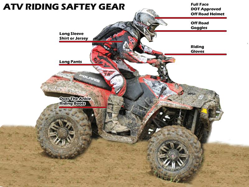 Are These the Best ATV Gloves for Extreme Trail Riding in 2023