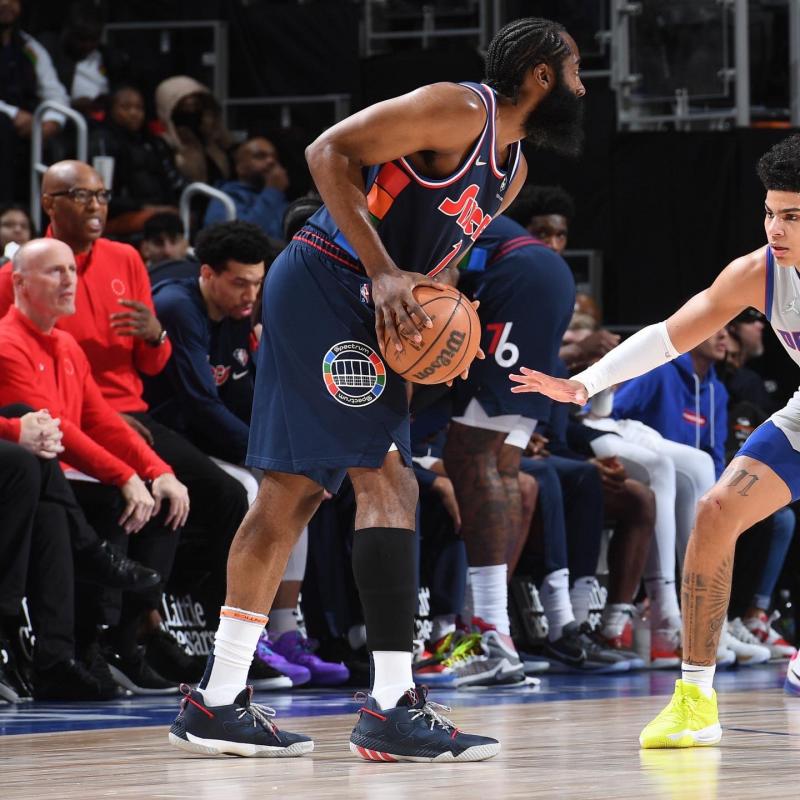 Are These the Best Basketball Shoes in 2023. : Why Harden