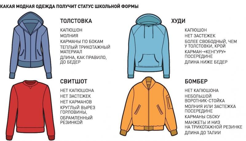 Are These the Best Black Patagonia Sweatshirts to Buy in 2023: 15 Must-Have Pullovers and Hoodies You