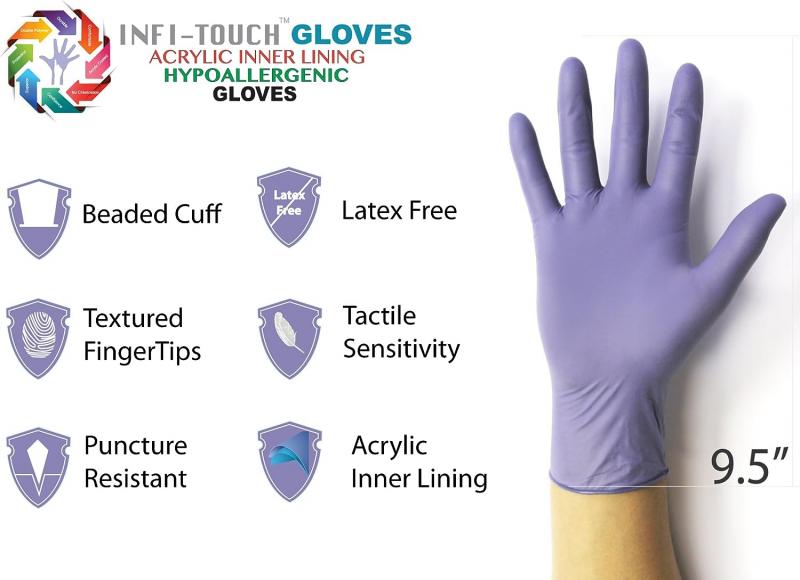 Are These the Best Cheap Lacrosse Gloves: How to Find Top Epoch ID Gloves for Small Hands