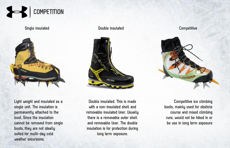 Are These the Best Cold Weather Boots with Removable Liners. How to Choose Boots That Are Warm but Easy to Clean