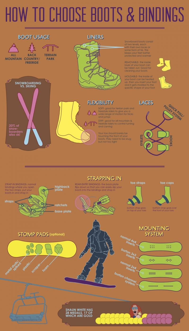 Are These the Best Cold Weather Boots with Removable Liners. How to Choose Boots That Are Warm but Easy to Clean