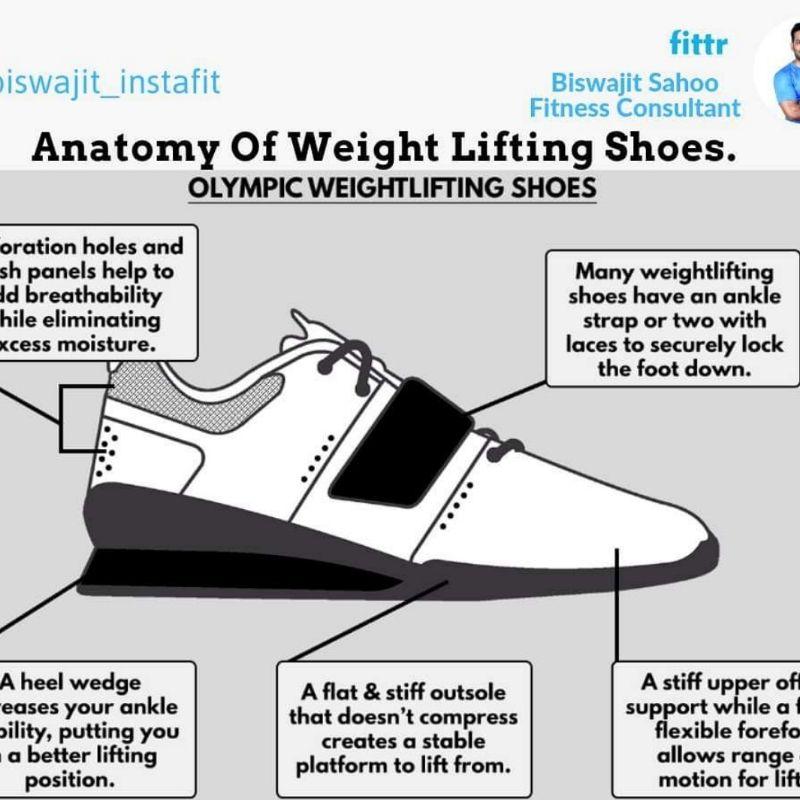 Are These the Best Crossfit Shoes for Guys with Big Feet: How to Choose the Right Weightlifting Shoes for Guys over Size 13