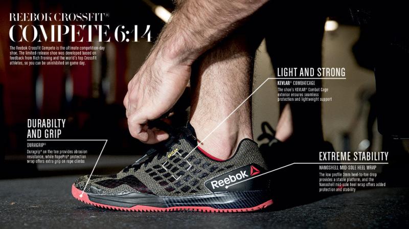 Are These the Best Crossfit Shoes for Guys with Big Feet: How to Choose the Right Weightlifting Shoes for Guys over Size 13