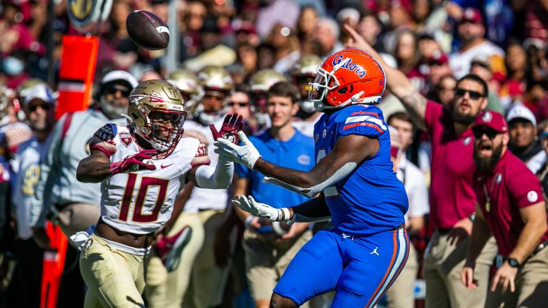 Are These the Best Gator Football Gloves: 15 Must-Have Features for Florida Fans