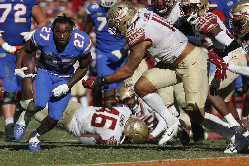 Are These the Best Gator Football Gloves: 15 Must-Have Features for Florida Fans