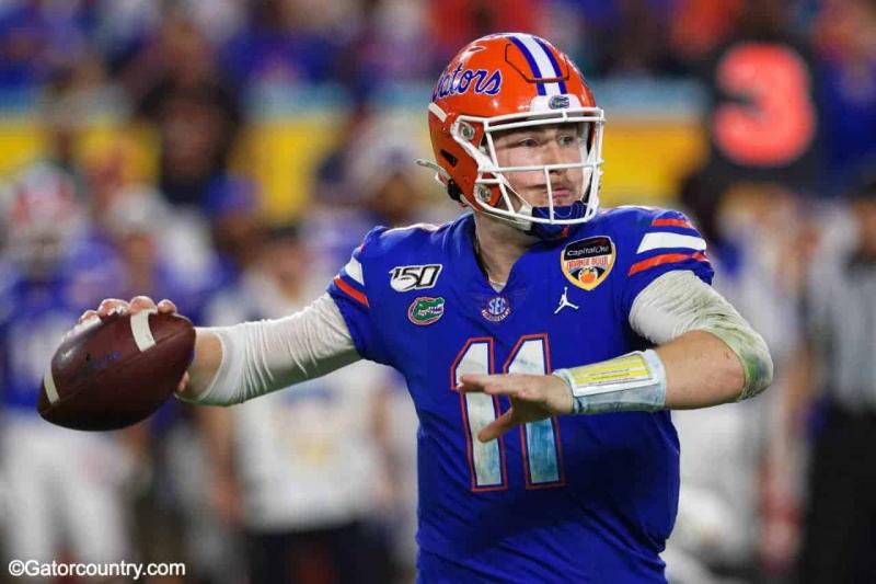 Are These the Best Gator Football Gloves: 15 Must-Have Features for Florida Fans