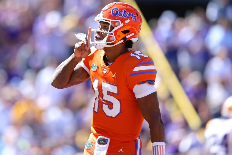 Are These the Best Gator Football Gloves: 15 Must-Have Features for Florida Fans